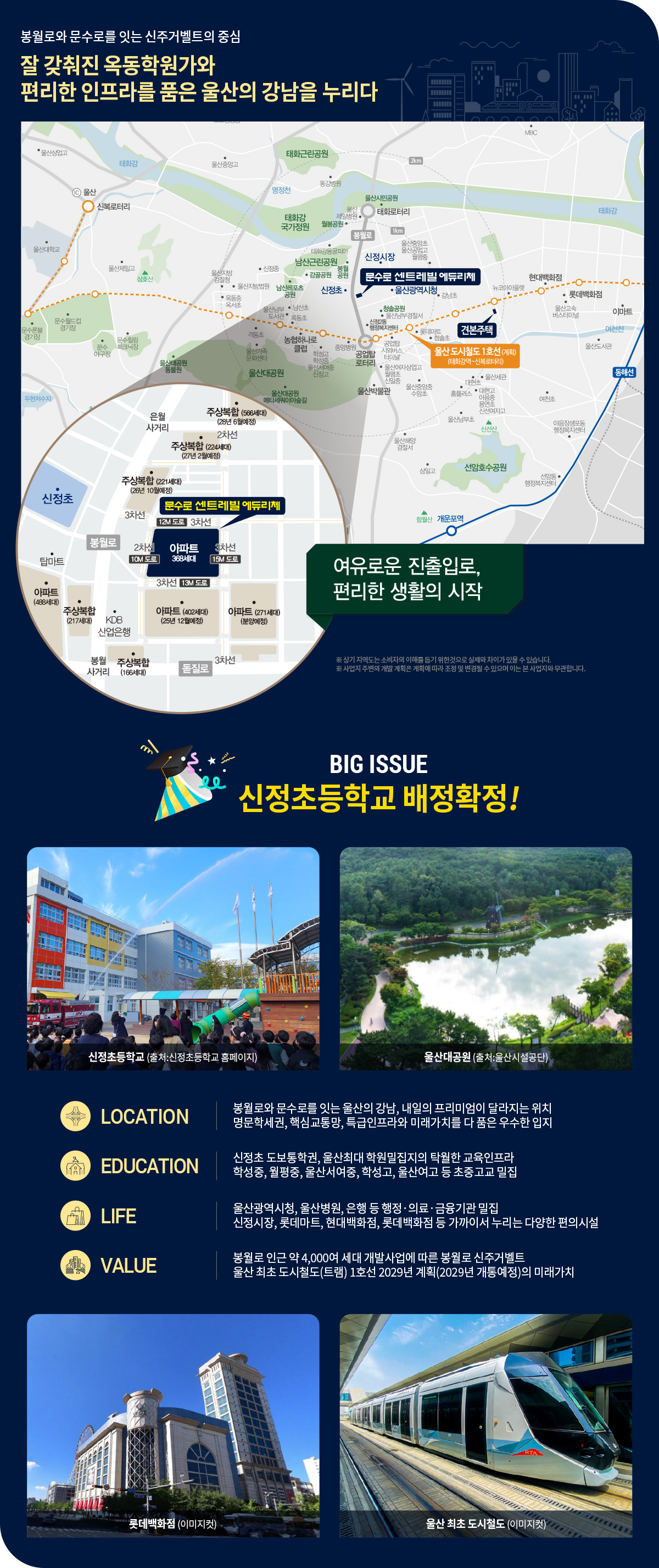 울산_문수로_동부_센트레빌_에듀리체_모델하우스_입지.jpg